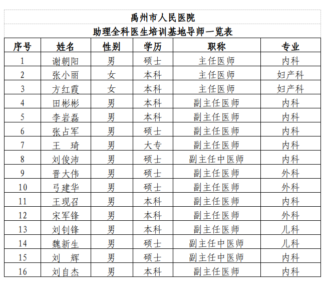 图片 2