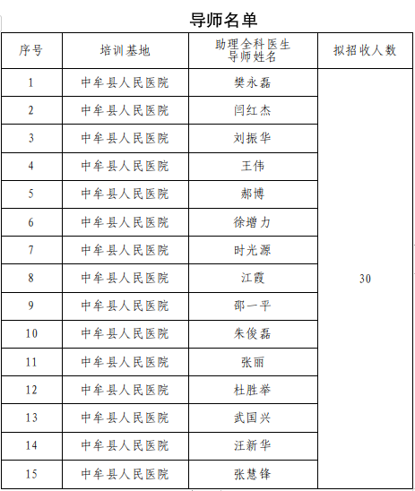 图片 2