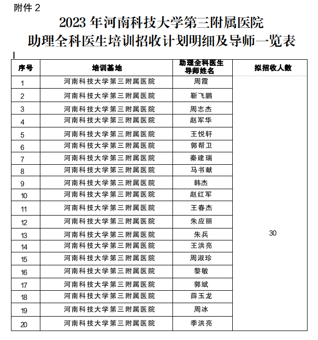 图片 2