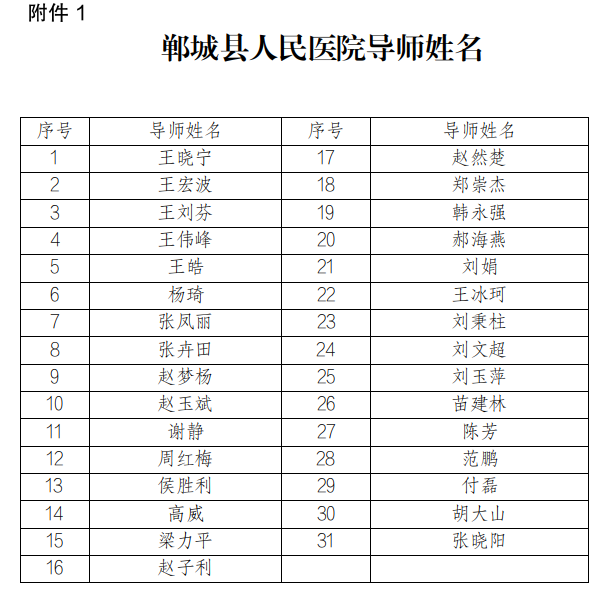 图片 1