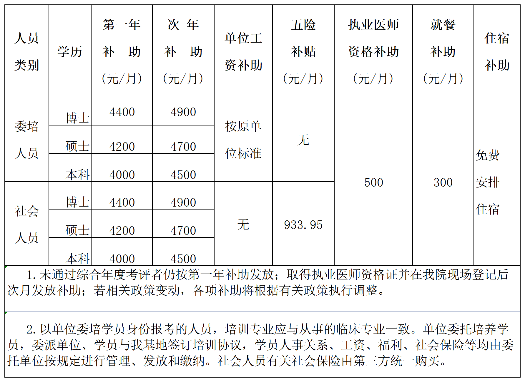 img_1687401630_Sheet1