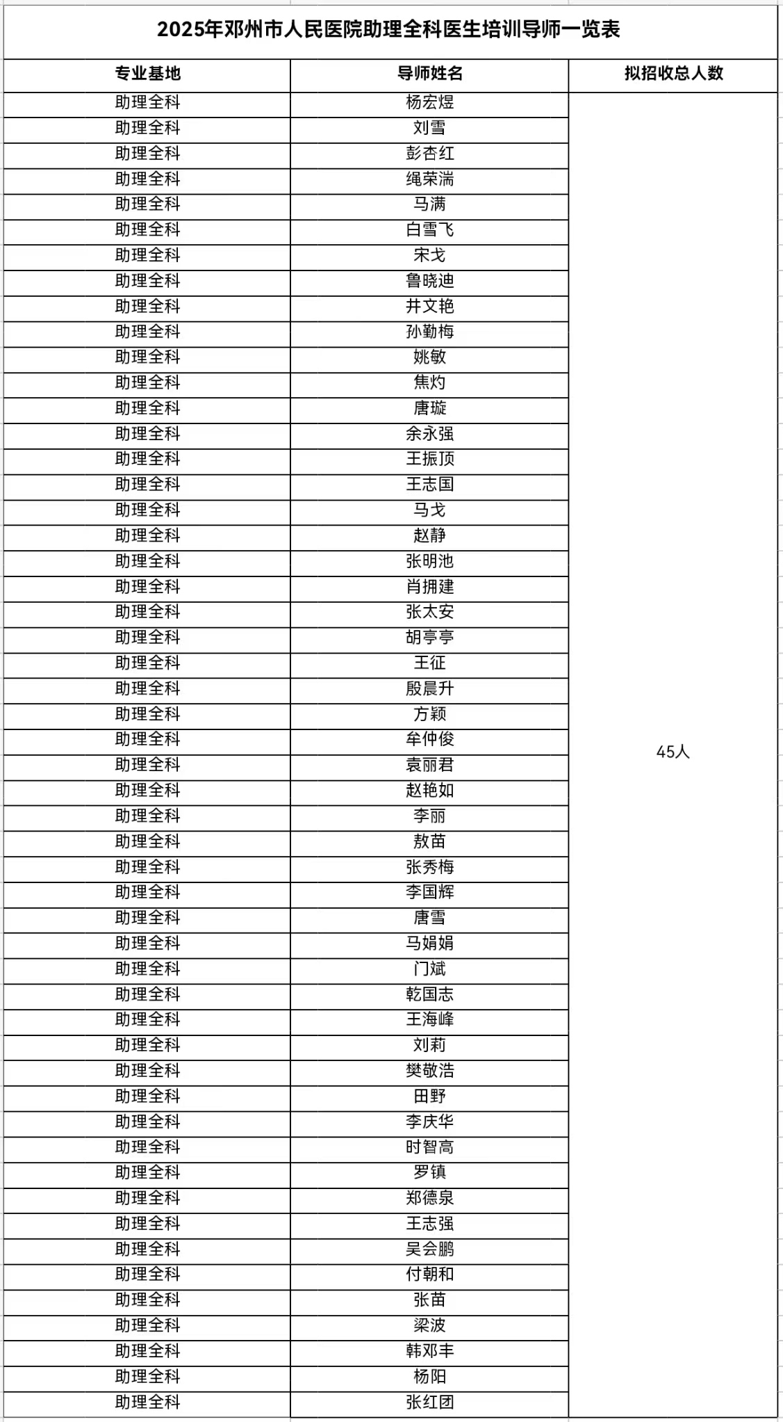a2db8067ae1a1646bf66b09b6f4fac1
